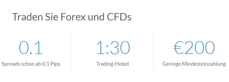 Europefx - Cfd-Handel