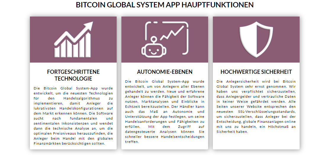 Bitcoin Global System 